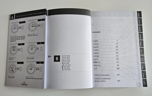 Omega Instruction manual 2022 03090840M Vol 1