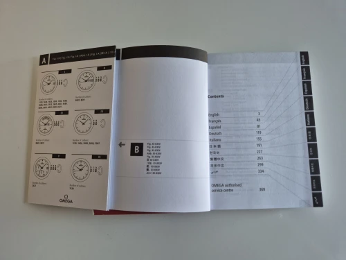 Omega Instruction manual 2012 03090840M